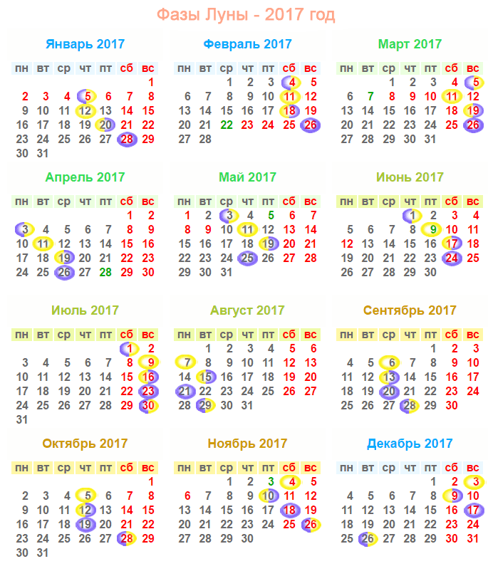 Лунный календарь на 2016-й год-3