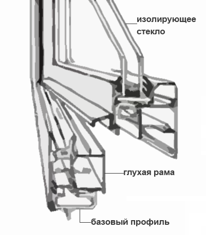 Установка пластиковых окон на балконе, для примера-3