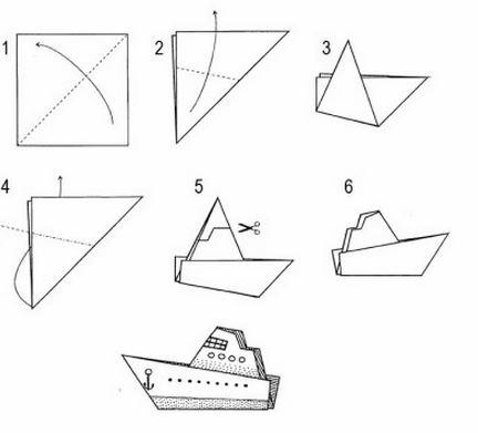 Как сделать из бумаги кораблик-2